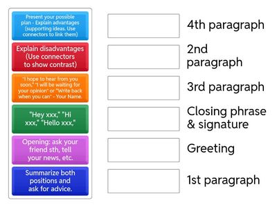 Organising an informal email