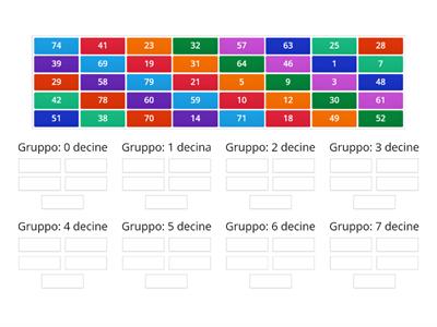 Raggruppa i numeri a seconda della decina