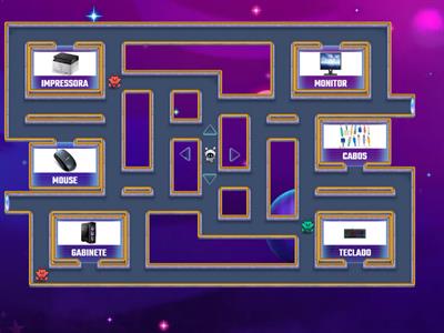 LABIRINTO AS PARTES BÁSICAS DO COMPUTADOR