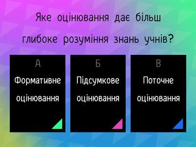 Контроль та оцінювання учнів