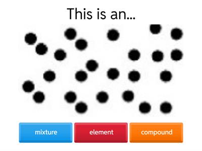 JC Science Atoms, Compounds, Mixtures