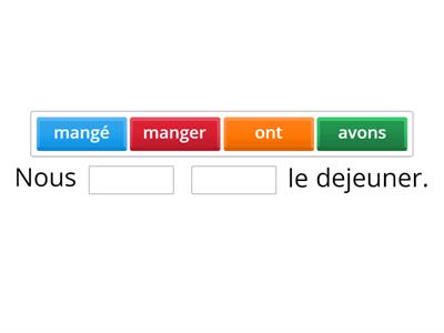 Passe compose avec AVOIR