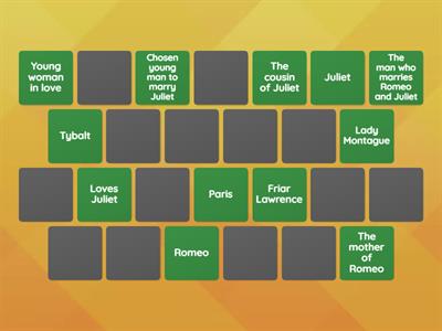 Romeo and Juliet Characters 