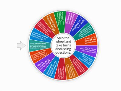 getting to know each other