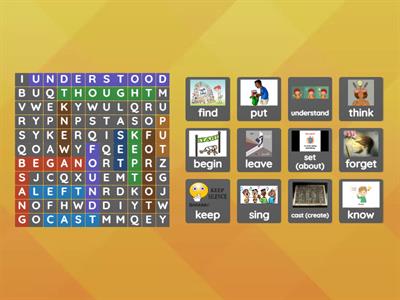 Miss Buendia 7th Grade Irregular Past-Tense Verbs