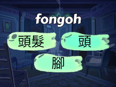 馬蘭-身體部位篇