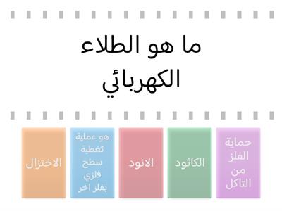 خلايا الطلاء الكهربائي