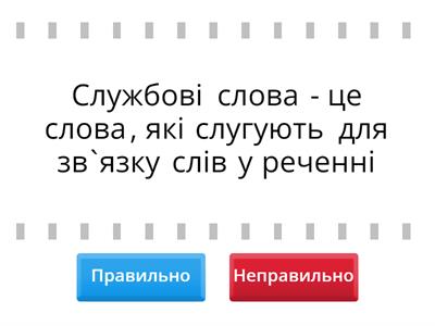 29.05 українська мова Частини мови 