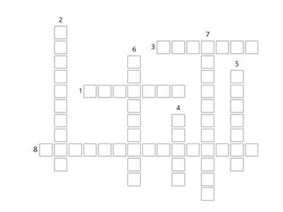 Divisions of the Nervous System