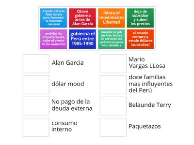 Primer gobierno de Alan García 