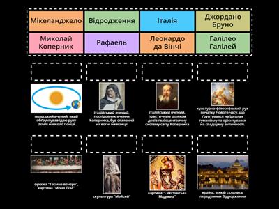 Гуманізм. Відродження. Наука