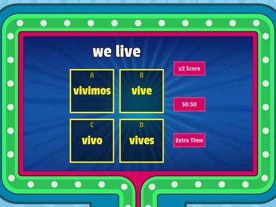 Present Tense in Spanish - IR and ER verbs