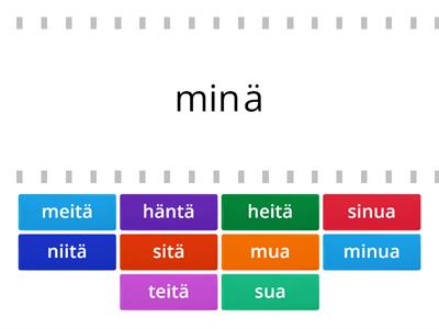 Personal pronouns and partitive form 