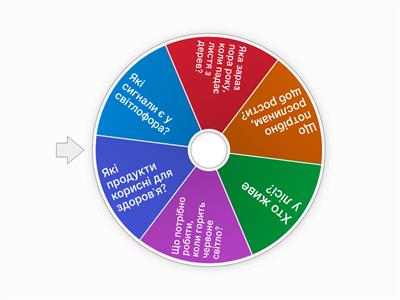 Я досліджую світ (тест)