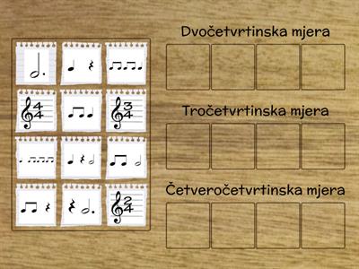 Solfeggio - mjere