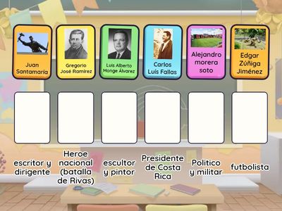 Personajes importantes de Alajuela 