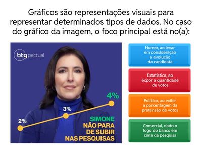 Gráficos, infográficos, tabelas etc.