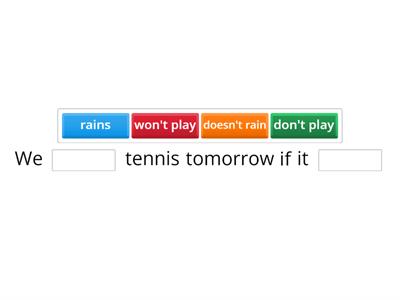 B1 9A First Conditional + unless