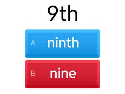 Dates & Ordinal Numbers