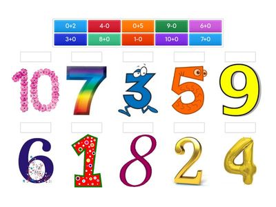  Додаємо і віднімаємо 0