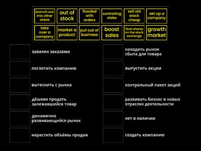 Business Collocations Outcomes UI