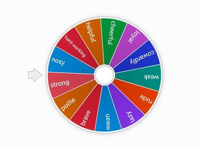 F5/U3/L7/Spin the wheel