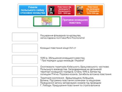 Козацькі повстання кінця XVI ст.