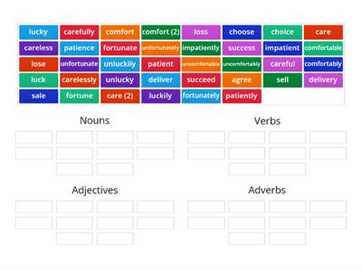 EC I2 M2 9A Vocabulary Bank Nouns, Verbs, Adjectives and Adverbs