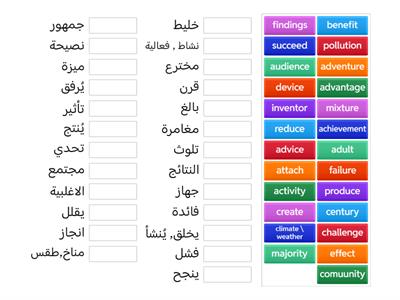 Module C vocabulary practice