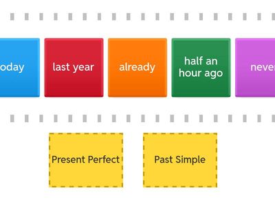 Present perfect & past simple_Time expressions