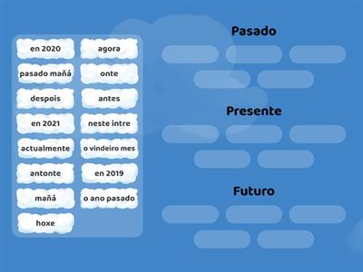 Pasado/presente/futuro