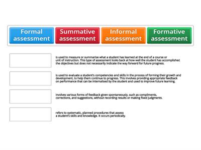 Types of assessment