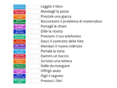 Imperativo Pronomi Indiretti - Gruppo 3.