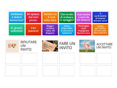 A2 B1+ - Accettare, rifiutare e fare un invito