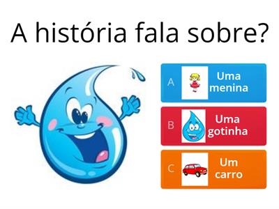 Ciclo da água