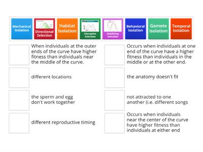 Speciation and Variation Vocabulary 