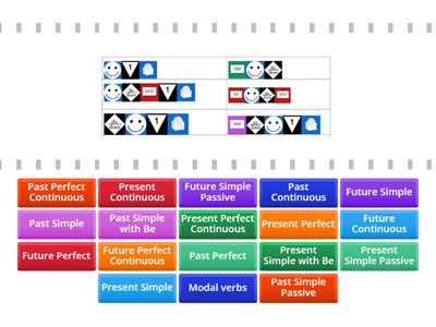 Match of Gramoji: All Tenses