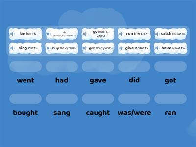 form 5 unit 1 - IRREGULAR VERBS - Демченко