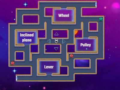 Simple Machines 
