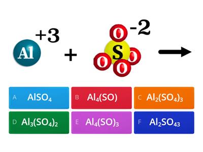 PART 2:Writing Names & Formulas w/ Polyatomics 