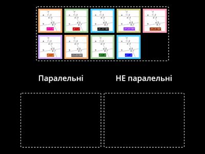Ознаки паралельних прямих