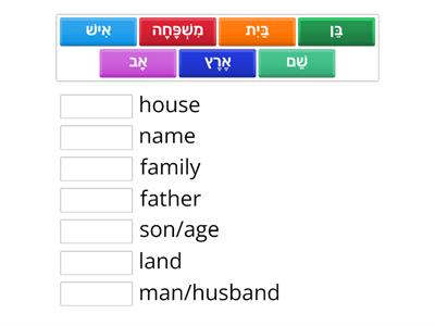 Chumash nouns