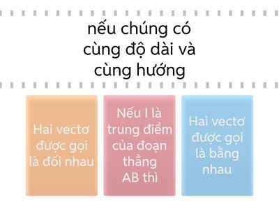 CHỦ ĐỀ TỔNG VÀ HIỆU CỦA 2 VECTƠ
