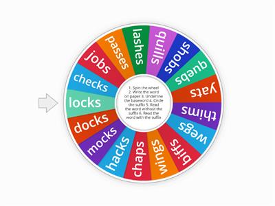 Suffix -s Suffix -es