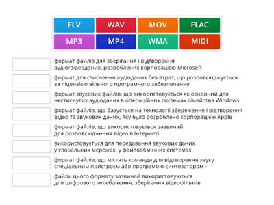 Формати аудіо- та відеофайлів