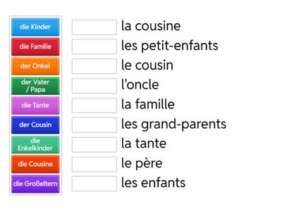 die Familie