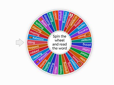 Silent e v. doubling rule for adding suffixes Kaboom!