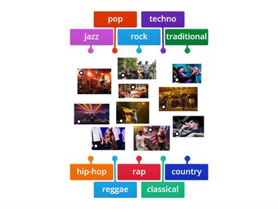 Types of music