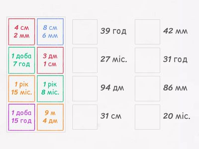 Іменовані числа