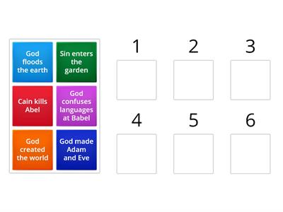 BSF Timeline for Genesis